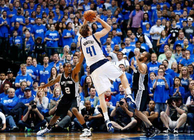 的重要节点 的重要节点