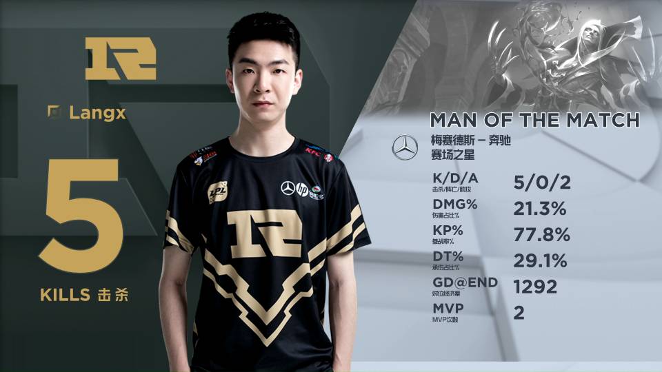 记住的理由 记住的理由