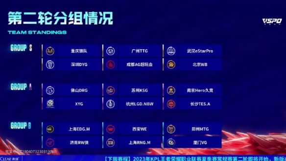 比赛的剧情